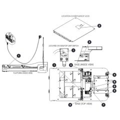 Labels - Miscellaneous for Skyjack SJ16 Access Platforms