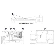 Miscellaneous Labels for Skyjack SJ16 E Vertical Mast