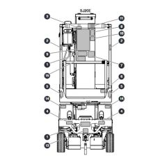 Labels - Front for Skyjack SJ20 E Vertical Mast