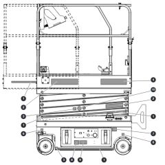 Left Side Labels for Skyjack SJ3013 Micro DC Scissor Lift