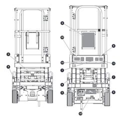 Front and Rear Labels for Skyjack SJ3213 Micro DC Scissor Lift