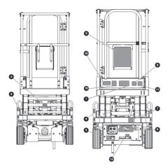 Front & Rear Labels for Skyjack SJ3219 Micro DC Scissor Lift