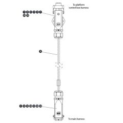 Platform to Base Control Cable for Skyjack SJ3219 Micro DC Scissor Lift