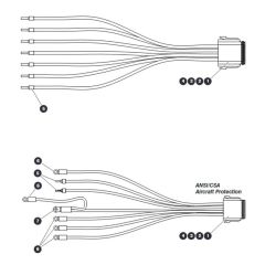 Base Control Harness - Plastic Box for Skyjack SJ3220 DC Scissor Lift