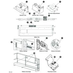 Labels - Miscellaneous for Skyjack SJ3220 DC Scissor Lift
