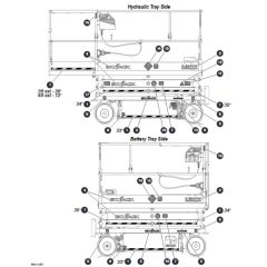 Labels - Sides for Skyjack SJ3220 DC Scissor Lift