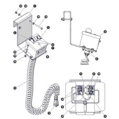 Powerdeck Controls for Skyjack SJ3220 DC Scissor Lift