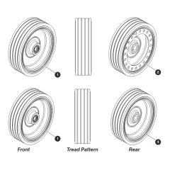 Wheels for Skyjack SJ3220 DC Scissor Lift
