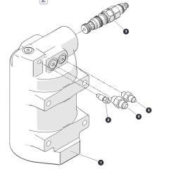 Axle Lock Cylinder for Skyjack SJ45 AJHEplus Articulating Boom