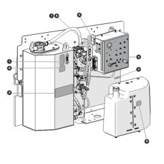 Labels - Controls Compartment for Skyjack SJ45 AJHEplus Articulating Boom