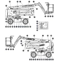 Labels - Left and Right Sides for Skyjack SJ45 AJHEplus Articulating Boom