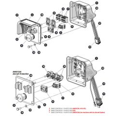 Base Control - Plastic Box for Skyjack SJ4720 DC Scissor Lift