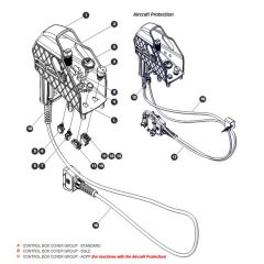Control Box Cover for Skyjack SJ4720 DC Scissor Lift