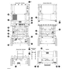 Labels - Front, Back and Top for Skyjack SJ4720 DC Scissor Lift