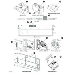 Labels - Miscellaneous for Skyjack SJ4720 DC Scissor Lift