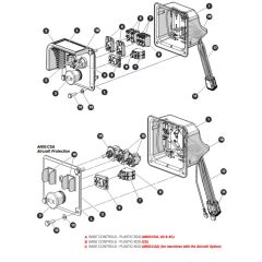 Base Control - Plastic Box for Skyjack SJ4726 DC Scissor Lift