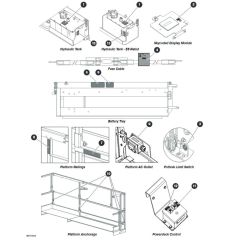 Labels - Miscellaneous for Skyjack SJ4732 DC Scissor Lift