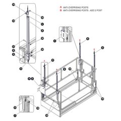 Anti-Overrising Posts - KC Only for Skyjack SJ4740 DC Scissor Lift