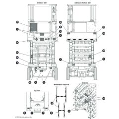 Labels - Front Back and Top for Skyjack SJ4740 DC Scissor Lift