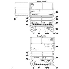 Labels - Sides for Skyjack SJ4740 DC Scissor Lift