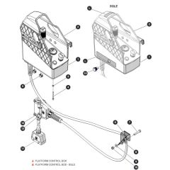 Platform Control Box for Skyjack SJ4740 DC Scissor Lift