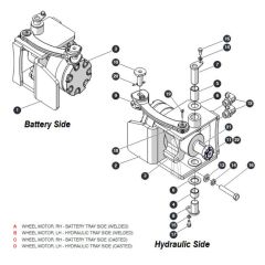 Wheel Motors for Skyjack SJ4740 DC Scissor Lift