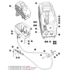 Platform Control Box for Skyjack SJ4740 E C103007000 - C103999999 DC Scissor Lift