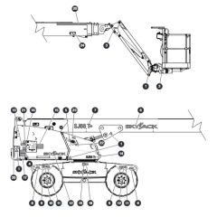 Labels - Controls Side for Skyjack SJ66 Tplus Telescopic Boom