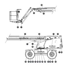 Labels - Engine Side for Skyjack SJ66 Tplus Telescopic Boom