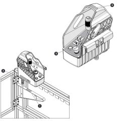 Labels- Platform Control Box for Skyjack SJ6832 RTE (B201000001 - B201999999) RT Scissor Lift