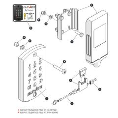 Elevate Telematics for Skyjack SJ9233 RT Scissor Lift