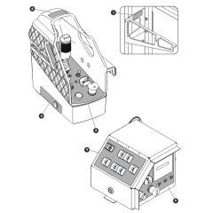 Labels - Control Boxes for Skyjack SJ9233 RT Scissor Lift