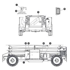 Labels - Engines for Skyjack SJ9233 RT Scissor Lift