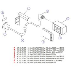 AC Outlet (Platform) Assembly for Skyjack SJIII 3220 DC Scissor Lift