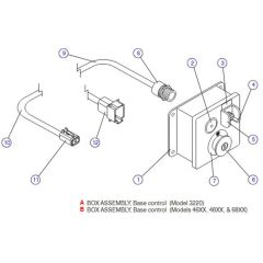 Base Control Box Assembly for Skyjack SJIII 3220 DC Scissor Lift