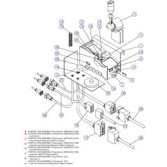 Operator's Control Box Assembly for Skyjack SJIII 3220 DC Scissor Lift