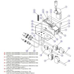 Operators Control Box for Skyjack SJIII 4620 (66005 - 66429 700000 - 704418) DC Scissor Lift