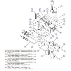 Operators Control Box for Skyjack SJIII 4626 (700000 - 704418) DC Scissor Lift