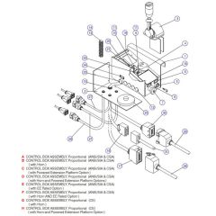 Operators Control Box for Skyjack SJIII 4632 DC Scissor Lift