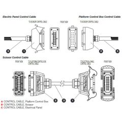 Control Cable Assembly for Skyjack SJIII 4740 DC Scissor Lift