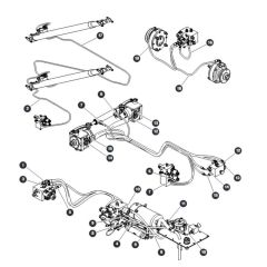 Labels - Hoses Numbers (KC only) Assembly for Skyjack SJIII 4740 DC Scissor Lift