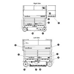 Labels - Left & Right Side Assembly for Skyjack SJIII 4740 DC Scissor Lift