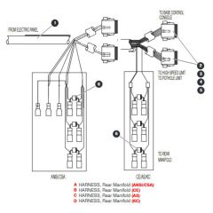 Rear Manifold Harness (S/N 70201095 & Below) Assembly for Skyjack SJIII 4740 DC Scissor Lift