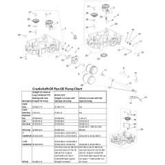 Lubrication for Kohler SV730