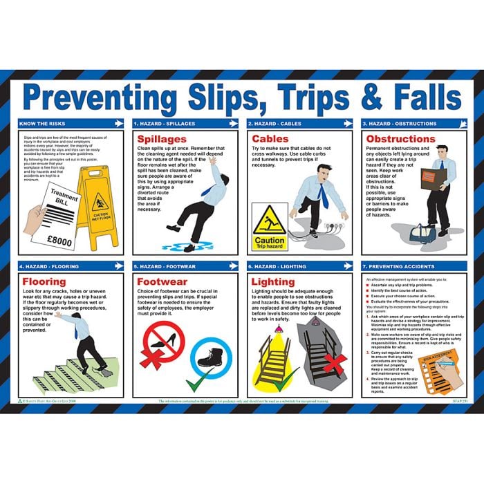slip trip fall control measures
