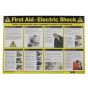 Electric Shock First Aid Poster