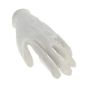 Latex Disposable Gloves