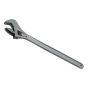 Adjustable Wrenches