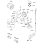 Lubrication Equipment for FD851D