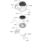Cooling Equipment for Kawasaki